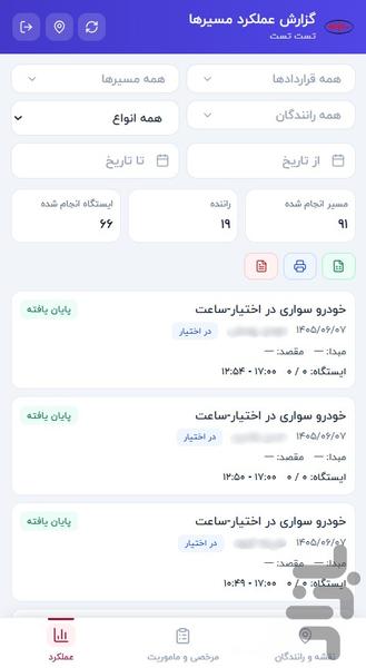 سهراب گشت کارفرمایان - عکس برنامه موبایلی اندروید