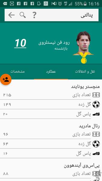 یورو ۲۰۱۶ | دانشنامه یورو - عکس برنامه موبایلی اندروید