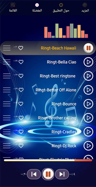 iPhone All Ringtones 2024 - عکس برنامه موبایلی اندروید