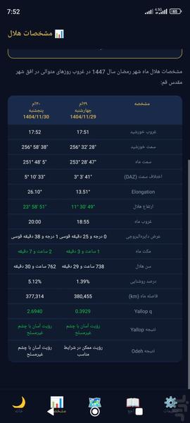 رؤیت هلال(بررسی وضعیت هلال ماه) - عکس برنامه موبایلی اندروید