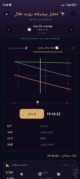 HilalNama - Image screenshot of android app