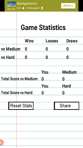 SOS (Game) - عکس بازی موبایلی اندروید