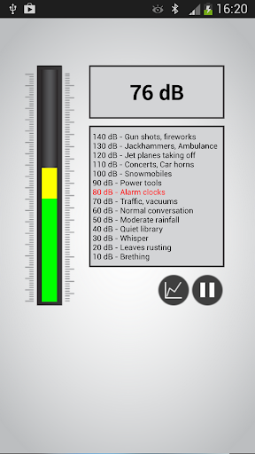 Sound Meter PRO - Image screenshot of android app