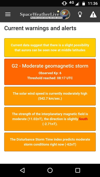 SpaceWeatherLive - عکس برنامه موبایلی اندروید