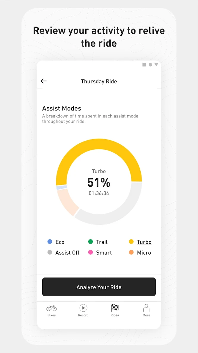 relive samsung health