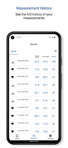 Speed Test WiFi Analyzer 4G/5G - Image screenshot of android app