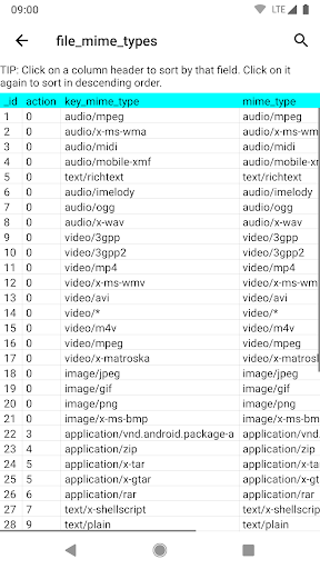 Explorer - عکس برنامه موبایلی اندروید