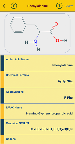 RNA Codon Table (Genetic Code - Image screenshot of android app