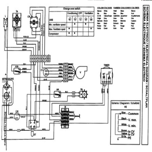 AC wiring diagram - عکس برنامه موبایلی اندروید