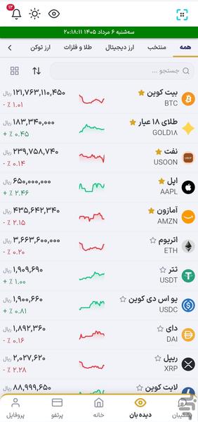 اسپلاس فاند: طلا، نقره و ارزدیجیتال - عکس برنامه موبایلی اندروید