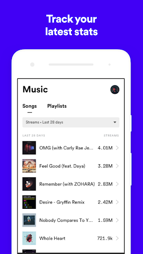 Spotify for Artists - Image screenshot of android app