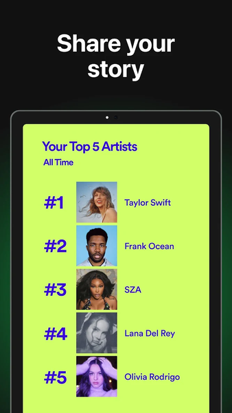 must.fm for Spotify Stats - عکس برنامه موبایلی اندروید