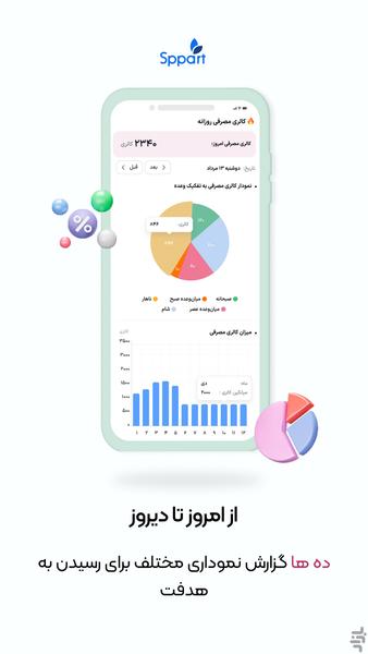 اسپارت | رژیم غذایی و مدیریت دیابت - عکس برنامه موبایلی اندروید