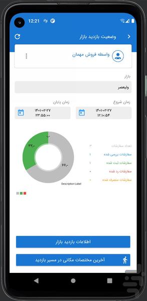 سرپرست عوامل فروش تدبیر - عکس برنامه موبایلی اندروید