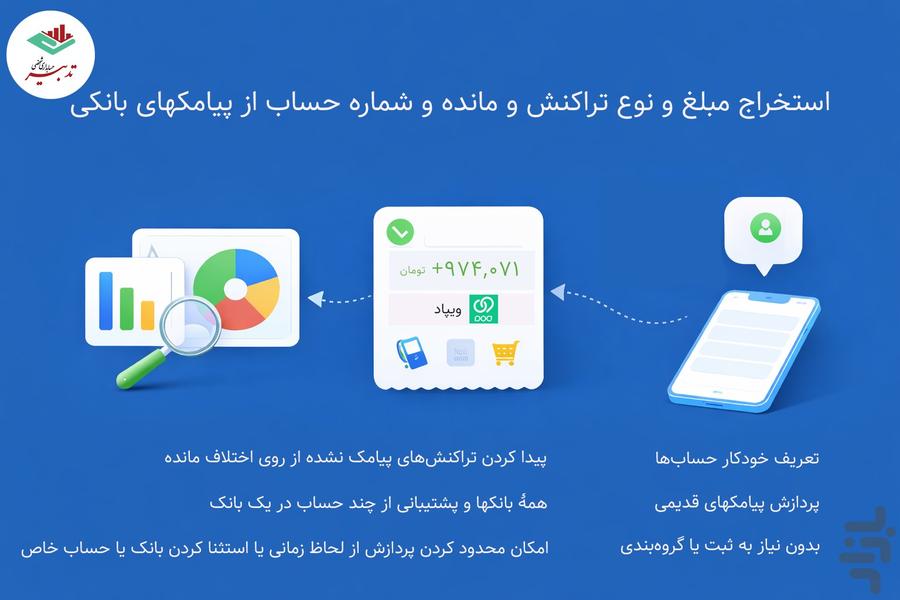 تدبیر - حسابداری شخصی - Image screenshot of android app