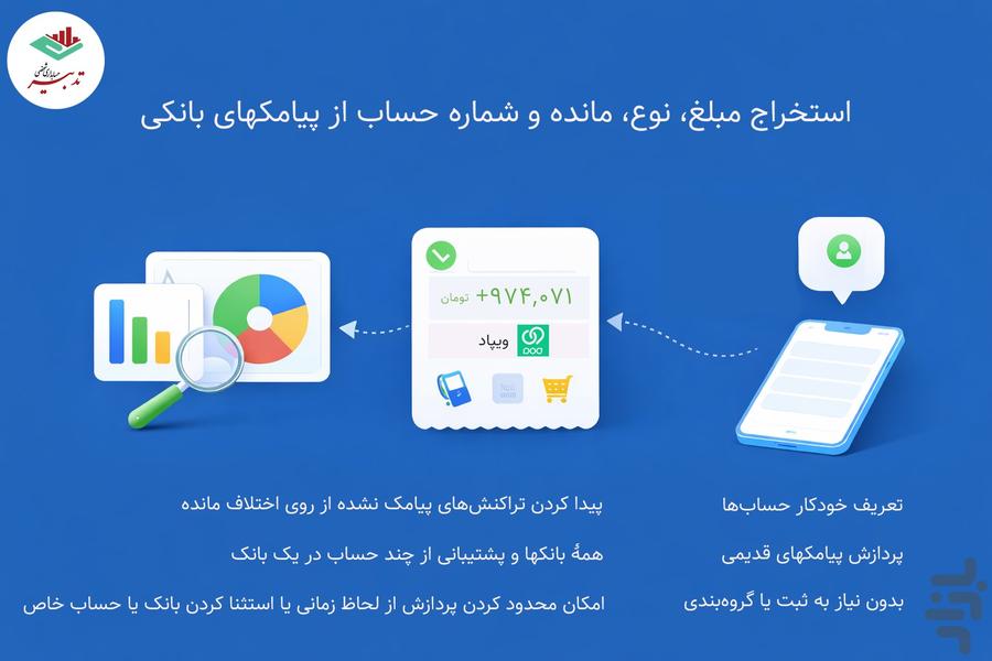قوی‌ترین ابزار حسابداری شخصی - تدبیر - عکس برنامه موبایلی اندروید