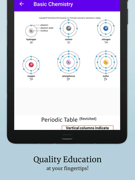 Basic Chemistry - Image screenshot of android app