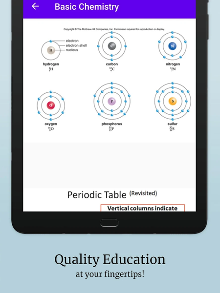 Basic Chemistry - Image screenshot of android app