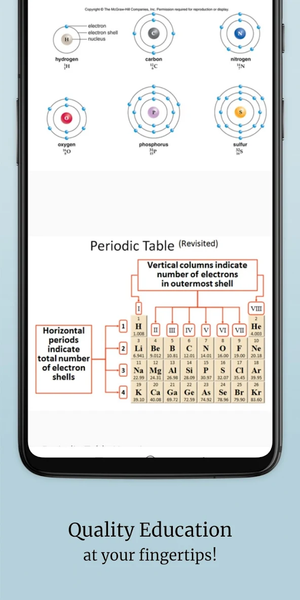 Basic Chemistry - Image screenshot of android app