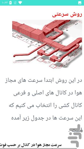 کانالکشی ساختمان کار کن - عکس برنامه موبایلی اندروید