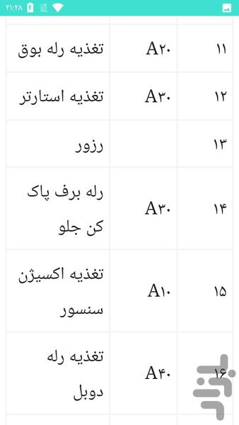 نقشه الکتریکی پژو - عکس برنامه موبایلی اندروید
