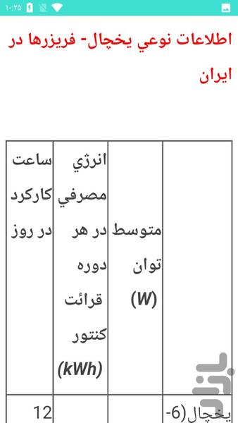 ترانس برق یخچال - تعمیرات - عکس برنامه موبایلی اندروید