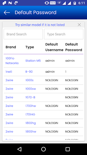 Block WiFi– Router Admin Setup - عکس برنامه موبایلی اندروید