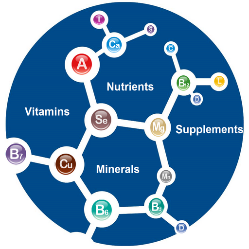 Vitamins and Nutrients - عکس برنامه موبایلی اندروید