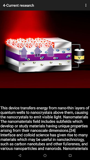 Nanotechnology - عکس برنامه موبایلی اندروید