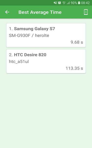CPU Benchmark - Image screenshot of android app