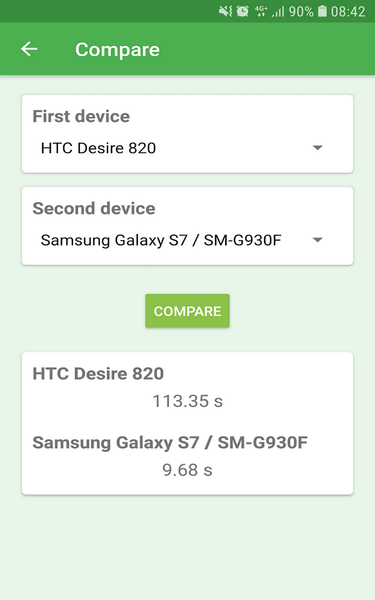 CPU Benchmark - Image screenshot of android app