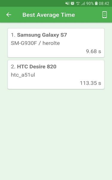 CPU Benchmark - Image screenshot of android app