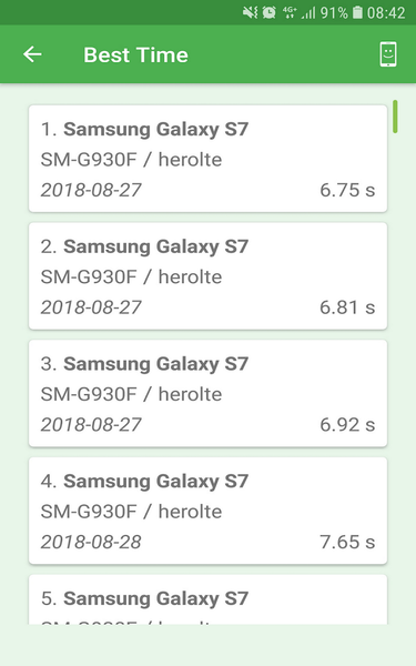 CPU Benchmark - Image screenshot of android app