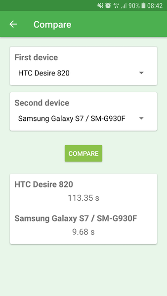 CPU Benchmark - Image screenshot of android app
