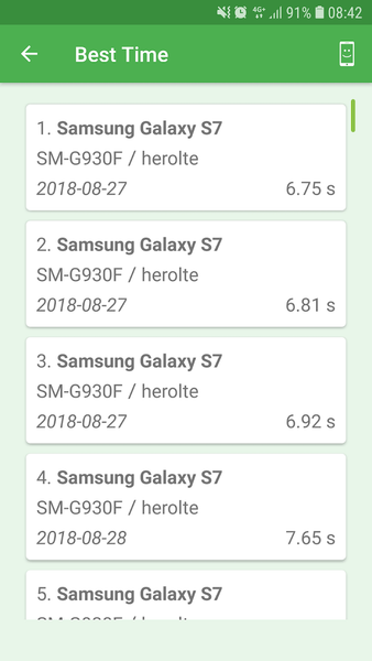 CPU Benchmark - Image screenshot of android app