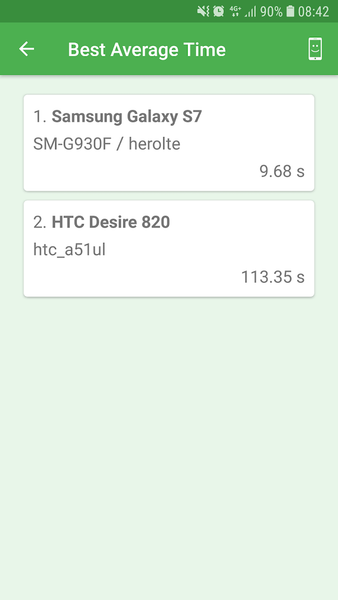 CPU Benchmark - Image screenshot of android app