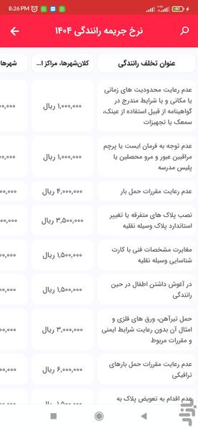 خلافی بگیر پرو - عکس برنامه موبایلی اندروید