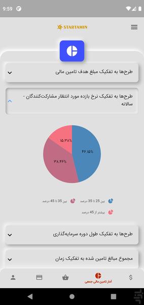 Startamin - Image screenshot of android app
