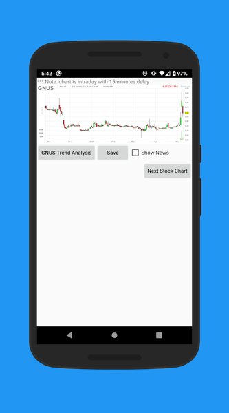 Penny Stocks - عکس برنامه موبایلی اندروید