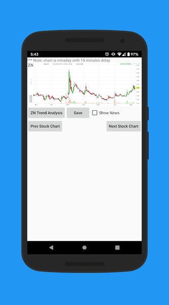 Penny Stocks - عکس برنامه موبایلی اندروید