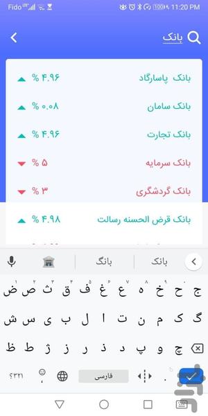 Stocknock - عکس برنامه موبایلی اندروید