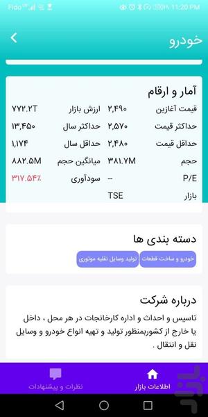 Stocknock - عکس برنامه موبایلی اندروید