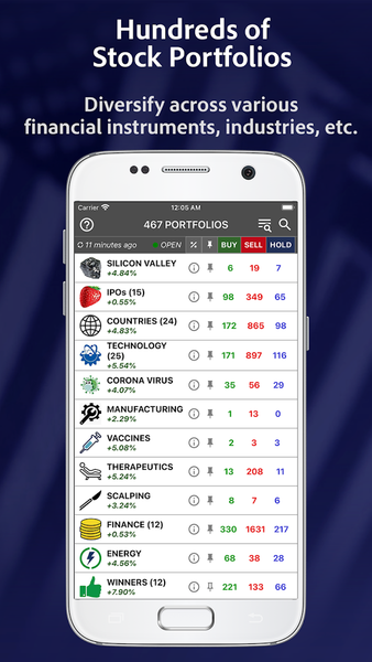 StockRank: AI-guided Investing - عکس برنامه موبایلی اندروید
