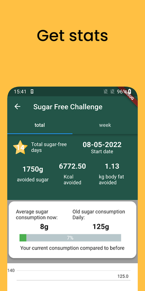 Sugar Free Challenge - عکس برنامه موبایلی اندروید