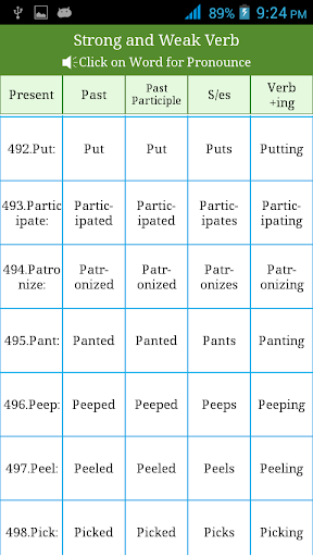 Irregular Regular Verb English - Image screenshot of android app
