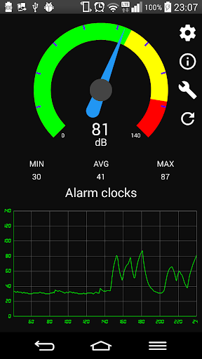 Sound Meter - عکس برنامه موبایلی اندروید