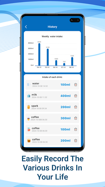 Aqua Reminder - عکس برنامه موبایلی اندروید