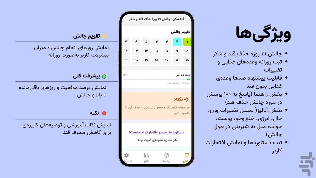 GhandShekan; 21-Day Sugar Free Chall - Image screenshot of android app