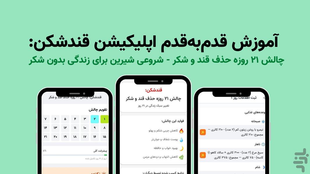 GhandShekan; 21-Day Sugar Free Chall - Image screenshot of android app
