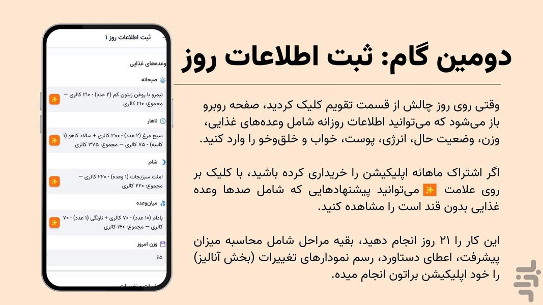 GhandShekan; 21-Day Sugar Free Chall - Image screenshot of android app